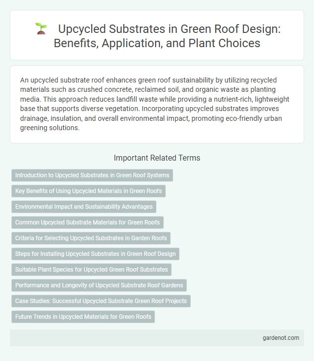 Upcycled Substrates in Green Roof Design: Benefits, Application, and Plant Choices