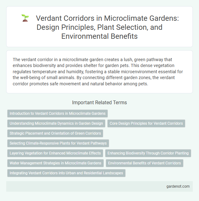 Verdant Corridors in Microclimate Gardens: Design Principles, Plant Selection, and Environmental Benefits
