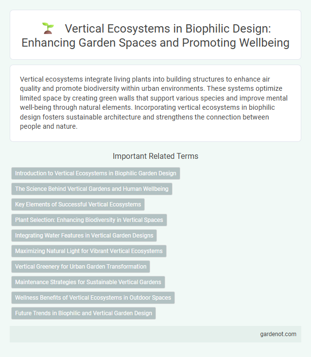 Vertical Ecosystems in Biophilic Design: Enhancing Garden Spaces and Promoting Wellbeing