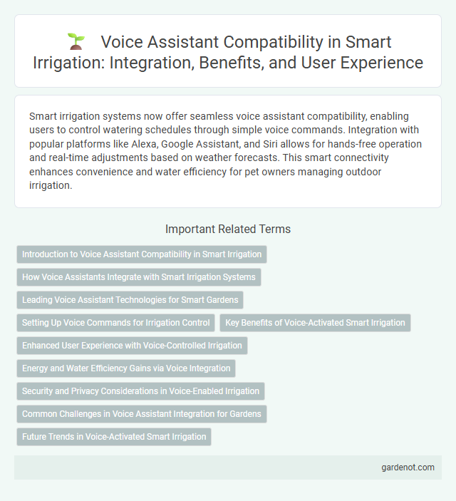 Voice Assistant Compatibility in Smart Irrigation: Integration, Benefits, and User Experience