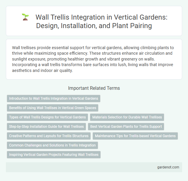 Wall Trellis Integration in Vertical Gardens: Design, Installation, and Plant Pairing