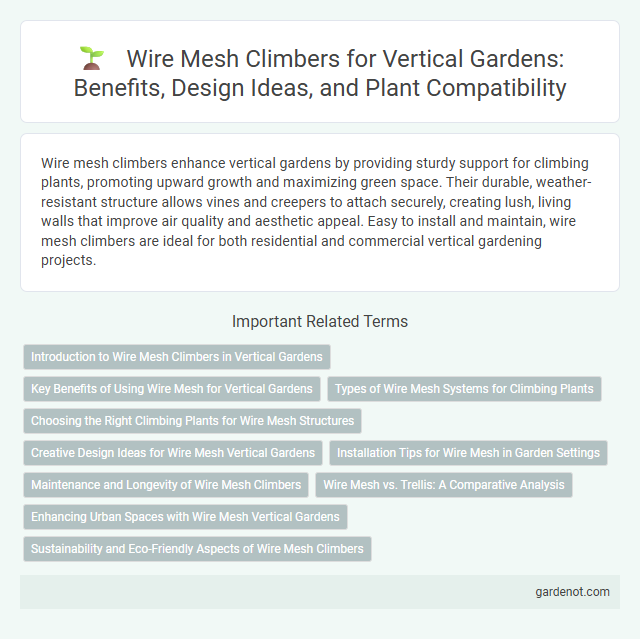 Wire Mesh Climbers for Vertical Gardens: Benefits, Design Ideas, and Plant Compatibility