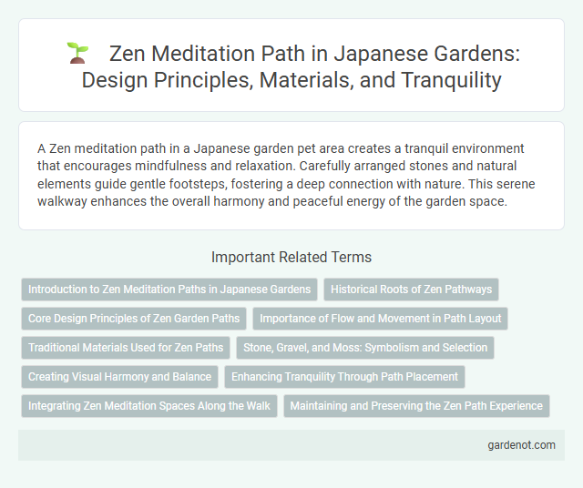 Zen Meditation Path in Japanese Gardens: Design Principles, Materials, and Tranquility
