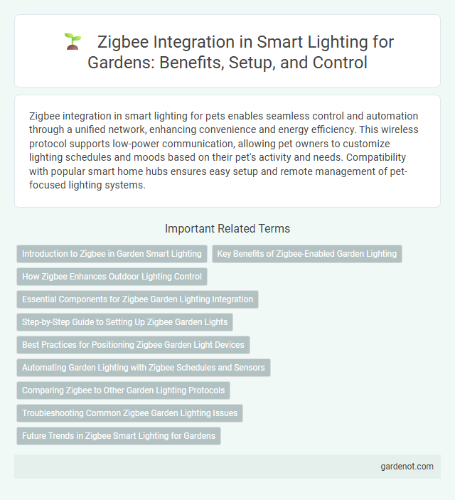 Zigbee Integration in Smart Lighting for Gardens: Benefits, Setup, and Control