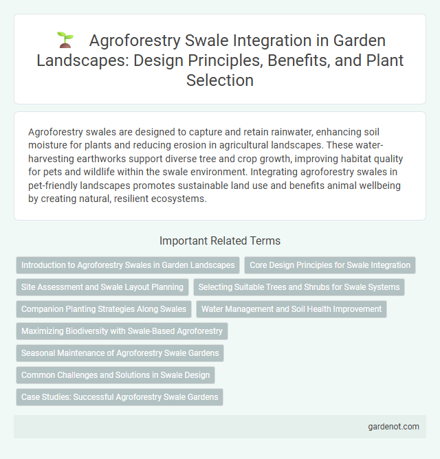 Agroforestry Swale Integration in Garden Landscapes: Design Principles, Benefits, and Plant Selection