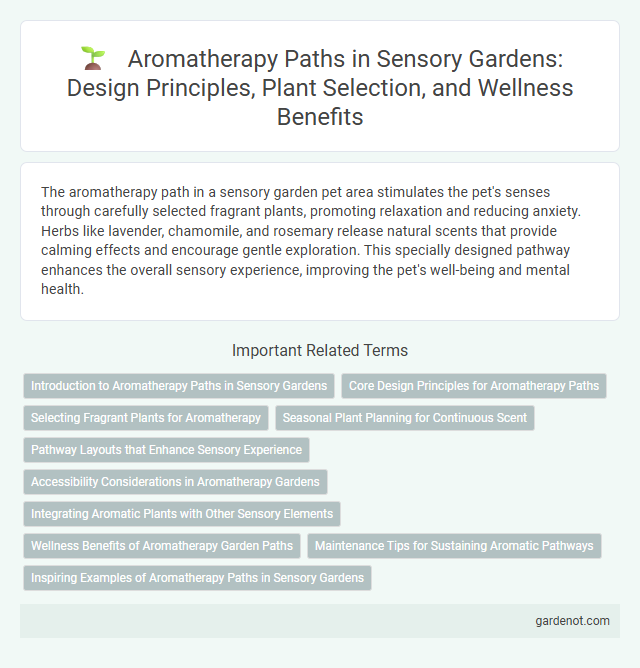 Aromatherapy Paths in Sensory Gardens: Design Principles, Plant Selection, and Wellness Benefits
