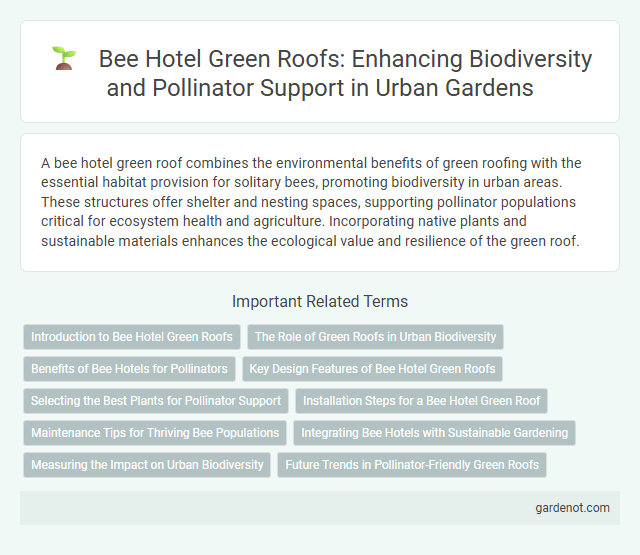 Bee Hotel Green Roofs: Enhancing Biodiversity and Pollinator Support in Urban Gardens