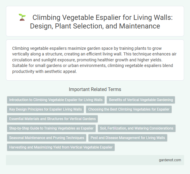 Climbing Vegetable Espalier for Living Walls: Design, Plant Selection, and Maintenance