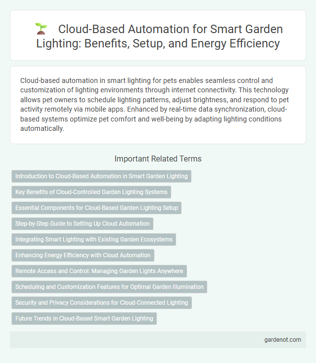 Cloud-Based Automation for Smart Garden Lighting: Benefits, Setup, and Energy Efficiency