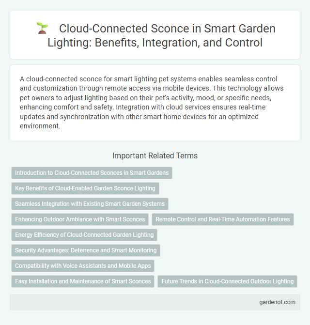 Cloud-Connected Sconce in Smart Garden Lighting: Benefits, Integration, and Control