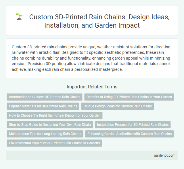 Custom 3D-Printed Rain Chains: Design Ideas, Installation, and Garden Impact