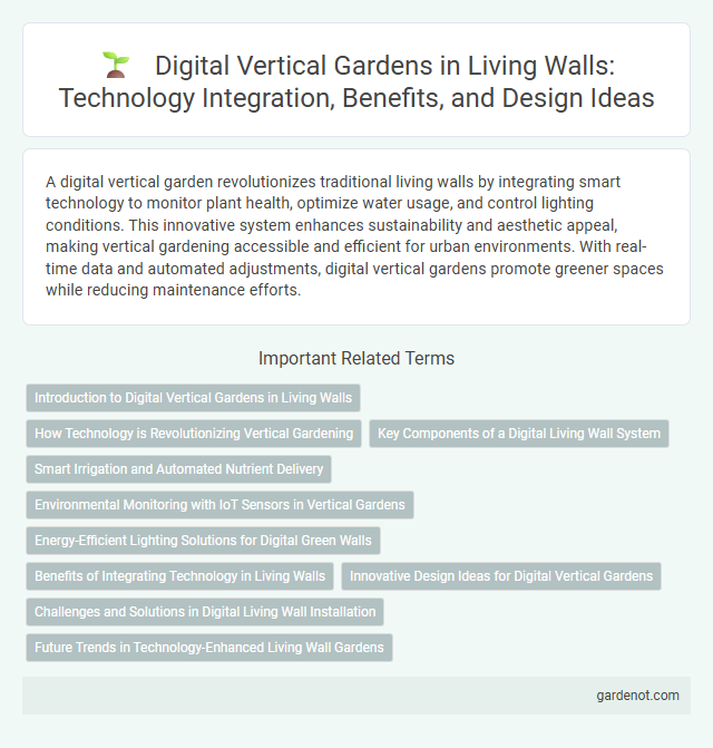 Digital Vertical Gardens in Living Walls: Technology Integration, Benefits, and Design Ideas