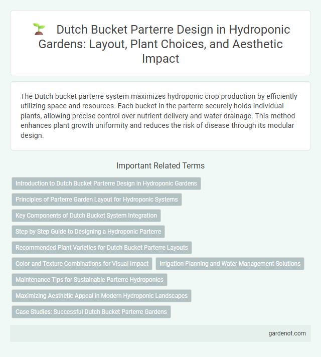 Dutch Bucket Parterre Design in Hydroponic Gardens: Layout, Plant Choices, and Aesthetic Impact