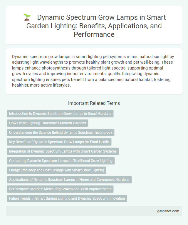 Dynamic Spectrum Grow Lamps in Smart Garden Lighting: Benefits, Applications, and Performance