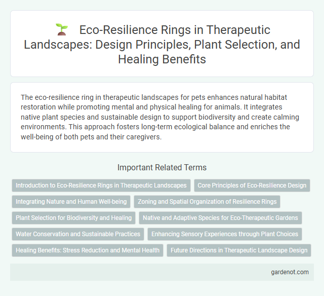Eco-Resilience Rings in Therapeutic Landscapes: Design Principles, Plant Selection, and Healing Benefits
