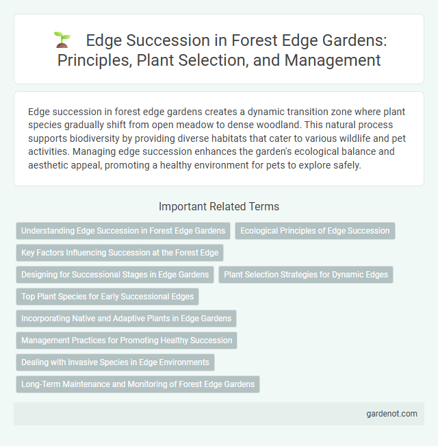 Edge Succession in Forest Edge Gardens: Principles, Plant Selection, and Management