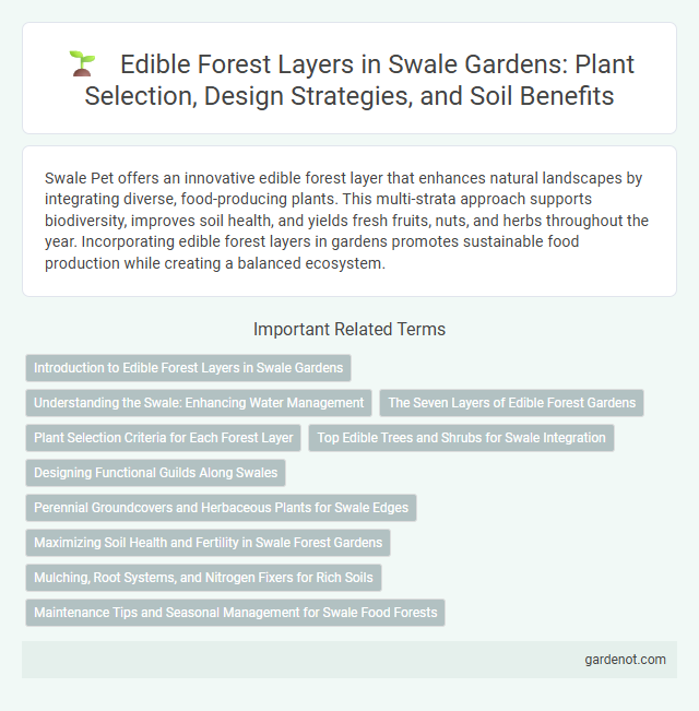 Edible Forest Layers in Swale Gardens: Plant Selection, Design Strategies, and Soil Benefits