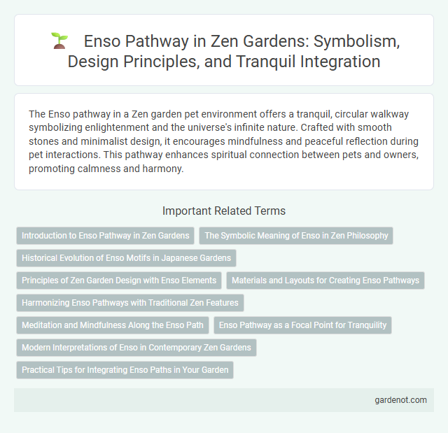 Enso Pathway in Zen Gardens: Symbolism, Design Principles, and Tranquil Integration