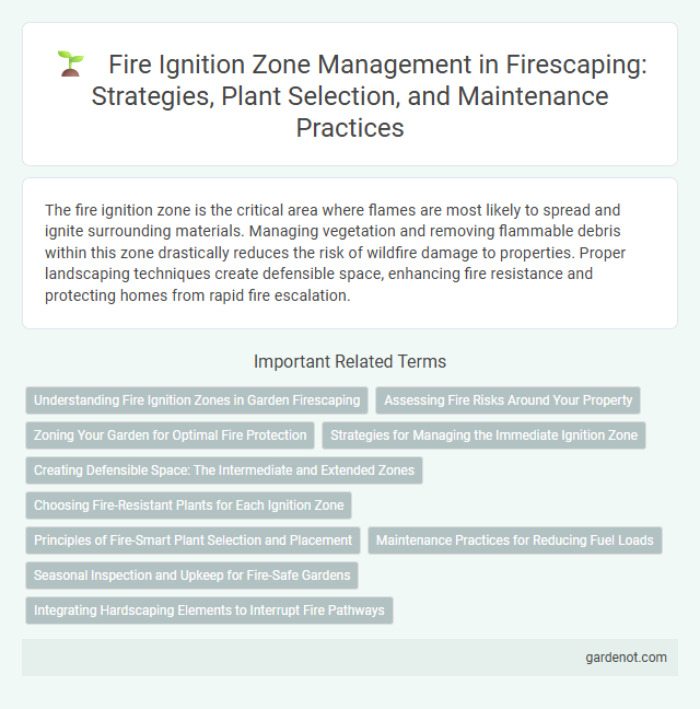 Fire Ignition Zone Management in Firescaping: Strategies, Plant Selection, and Maintenance Practices