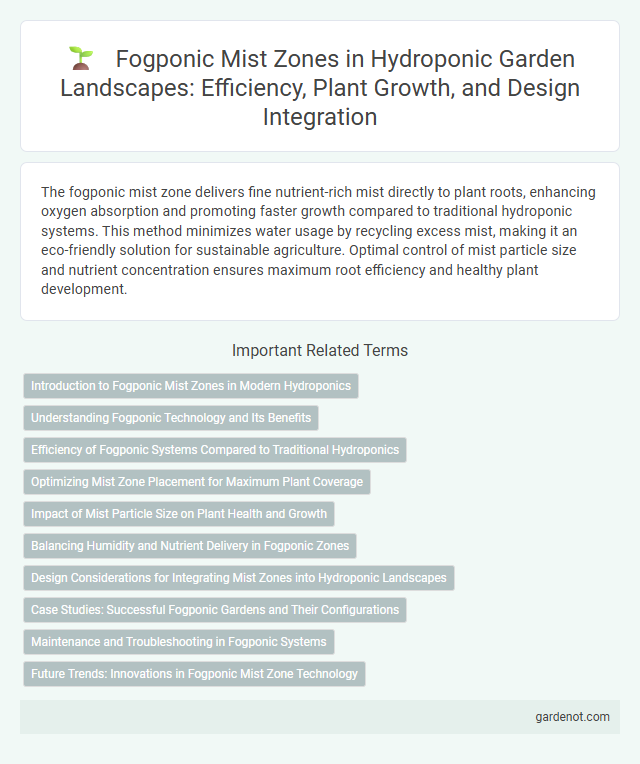 Fogponic Mist Zones in Hydroponic Garden Landscapes: Efficiency, Plant Growth, and Design Integration