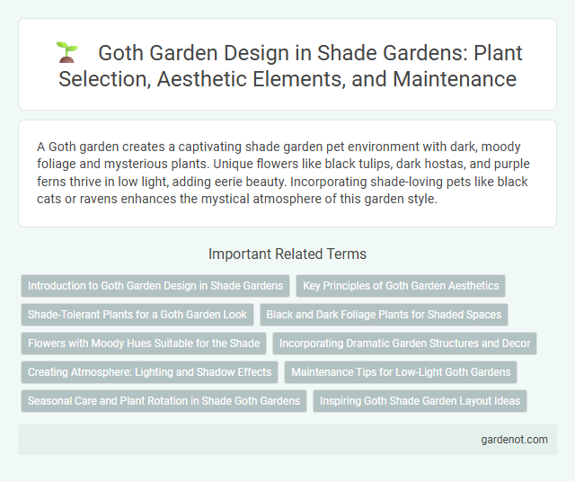 Goth Garden Design in Shade Gardens: Plant Selection, Aesthetic Elements, and Maintenance