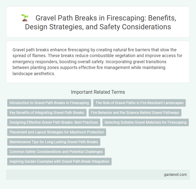 Gravel Path Breaks in Firescaping: Benefits, Design Strategies, and Safety Considerations
