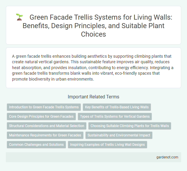 Green Facade Trellis Systems for Living Walls: Benefits, Design Principles, and Suitable Plant Choices