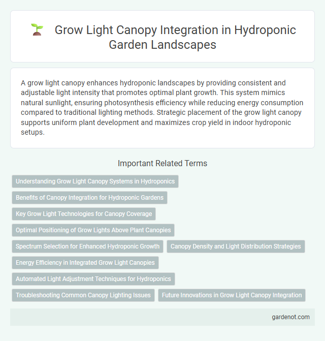 Grow Light Canopy Integration in Hydroponic Garden Landscapes