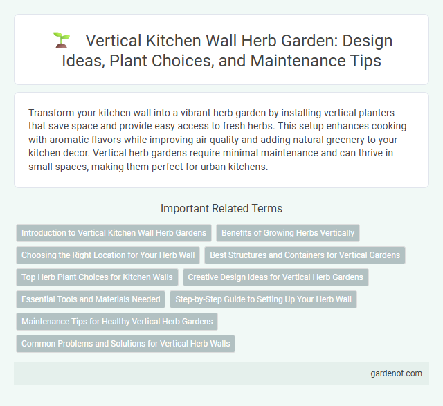 Vertical Kitchen Wall Herb Garden: Design Ideas, Plant Choices, and Maintenance Tips