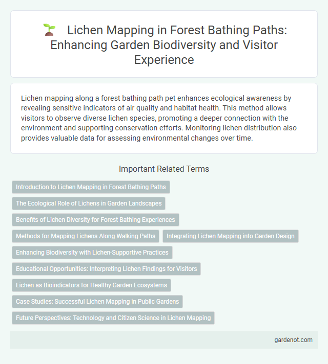 Lichen Mapping in Forest Bathing Paths: Enhancing Garden Biodiversity and Visitor Experience
