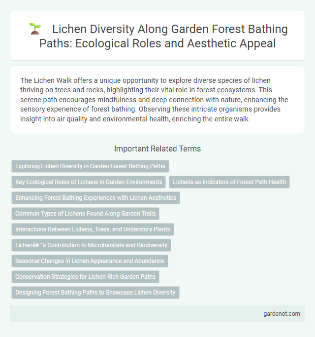 Lichen Diversity Along Garden Forest Bathing Paths: Ecological Roles and Aesthetic Appeal