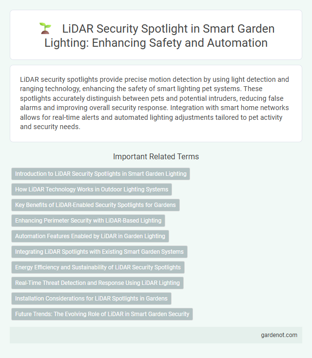 LiDAR Security Spotlight in Smart Garden Lighting: Enhancing Safety and Automation