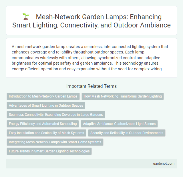 Mesh-Network Garden Lamps: Enhancing Smart Lighting, Connectivity, and Outdoor Ambiance