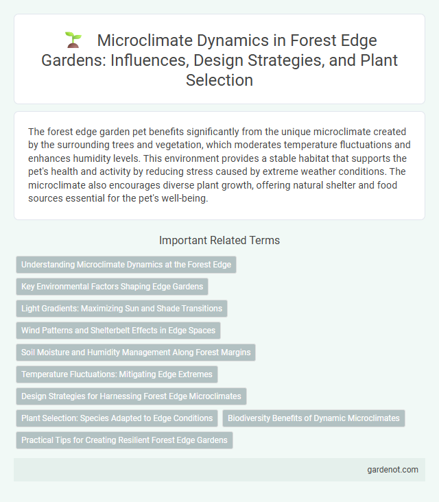 Microclimate Dynamics in Forest Edge Gardens: Influences, Design Strategies, and Plant Selection