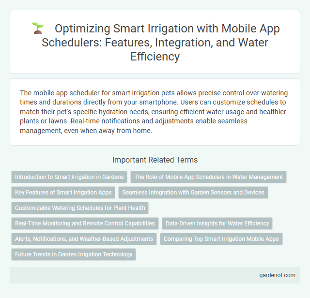 Optimizing Smart Irrigation with Mobile App Schedulers: Features, Integration, and Water Efficiency