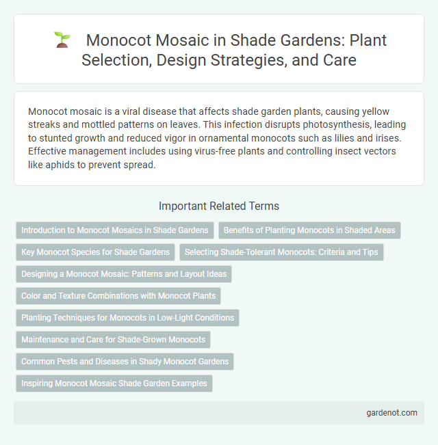 Monocot Mosaic in Shade Gardens: Plant Selection, Design Strategies, and Care
