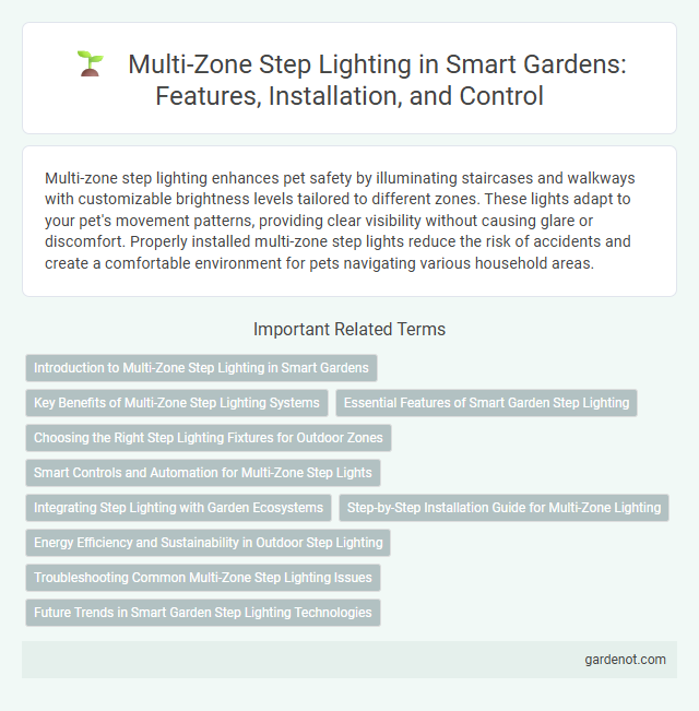 Multi-Zone Step Lighting in Smart Gardens: Features, Installation, and Control