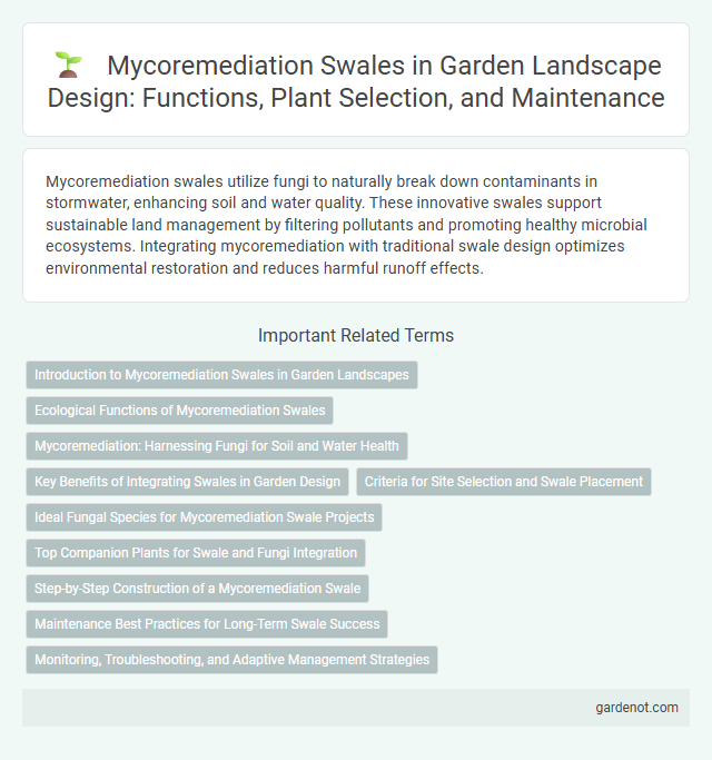 Mycoremediation Swales in Garden Landscape Design: Functions, Plant Selection, and Maintenance