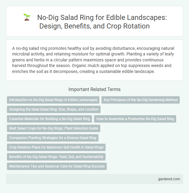 No-Dig Salad Ring for Edible Landscapes: Design, Benefits, and Crop Rotation