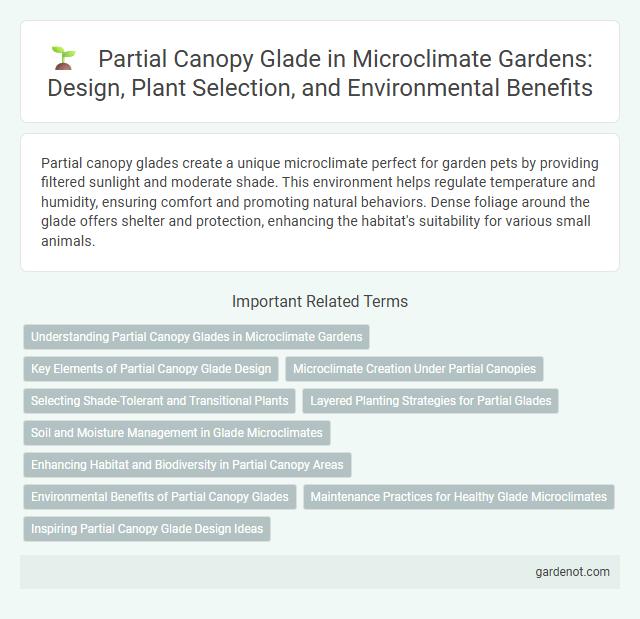 Partial Canopy Glade in Microclimate Gardens: Design, Plant Selection, and Environmental Benefits