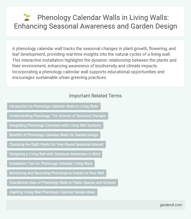 Phenology Calendar Walls in Living Walls: Enhancing Seasonal Awareness and Garden Design