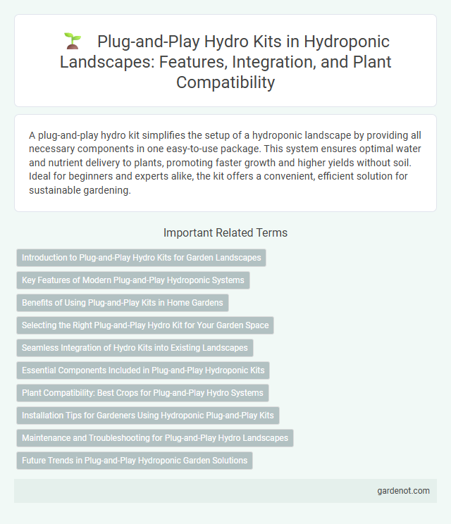 Plug-and-Play Hydro Kits in Hydroponic Landscapes: Features, Integration, and Plant Compatibility