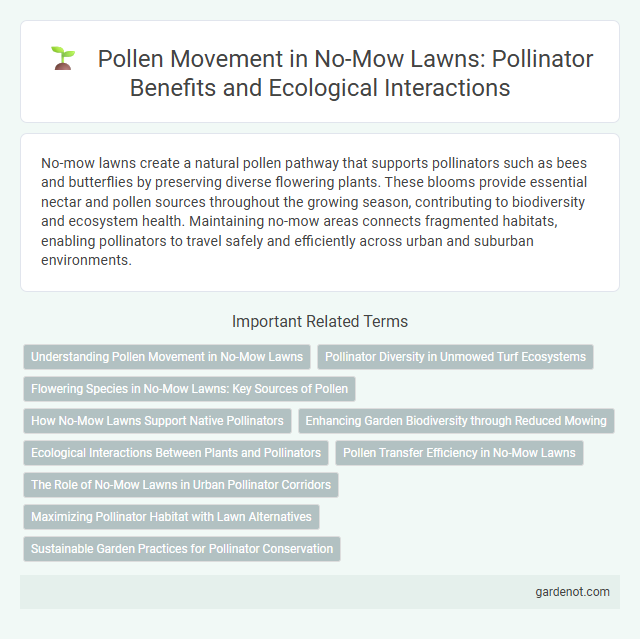 Pollen Movement in No-Mow Lawns: Pollinator Benefits and Ecological Interactions