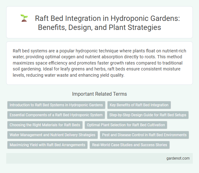 Raft Bed Integration in Hydroponic Gardens: Benefits, Design, and Plant Strategies