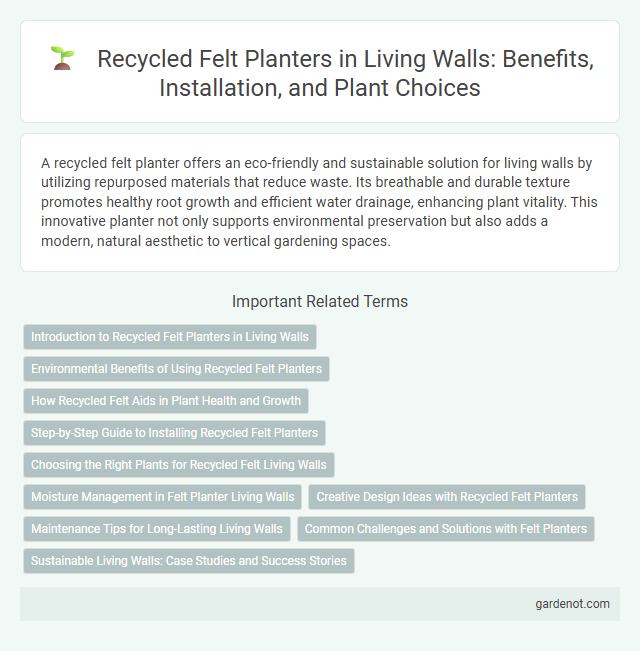 Recycled Felt Planters in Living Walls: Benefits, Installation, and Plant Choices