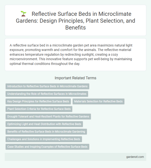Reflective Surface Beds in Microclimate Gardens: Design Principles, Plant Selection, and Benefits
