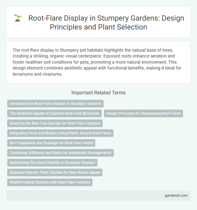 Root-Flare Display in Stumpery Gardens: Design Principles and Plant Selection