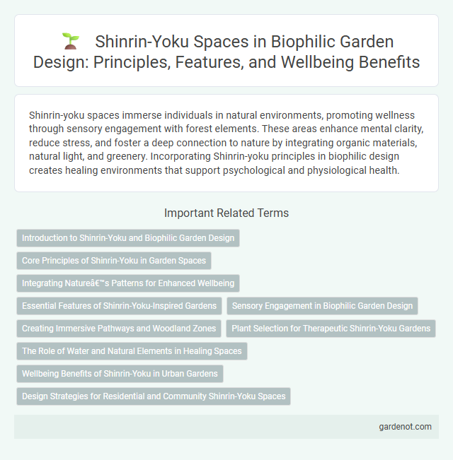 Shinrin-Yoku Spaces in Biophilic Garden Design: Principles, Features, and Wellbeing Benefits