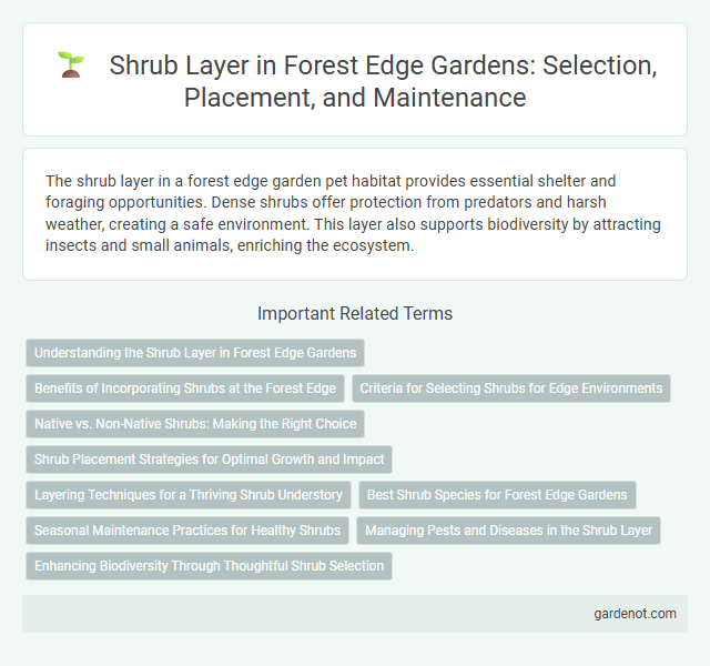 Shrub Layer in Forest Edge Gardens: Selection, Placement, and Maintenance