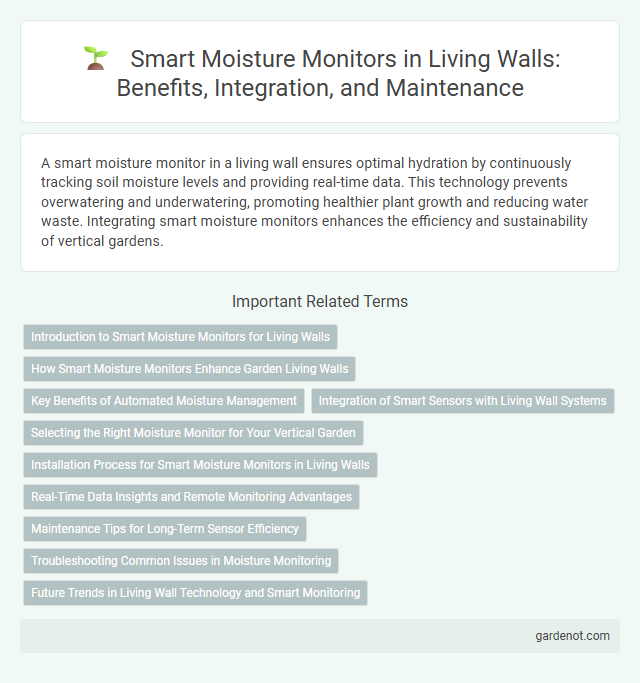 Smart Moisture Monitors in Living Walls: Benefits, Integration, and Maintenance